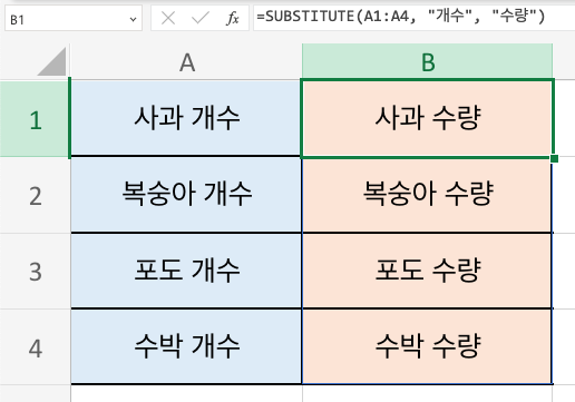 엑셀함수 SUBSTITUTE 예제