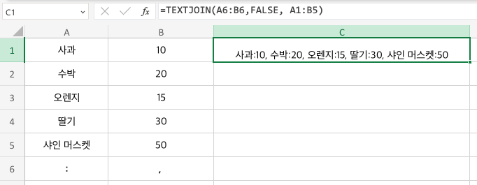 엑셀함수 TEXTJOIN 예제