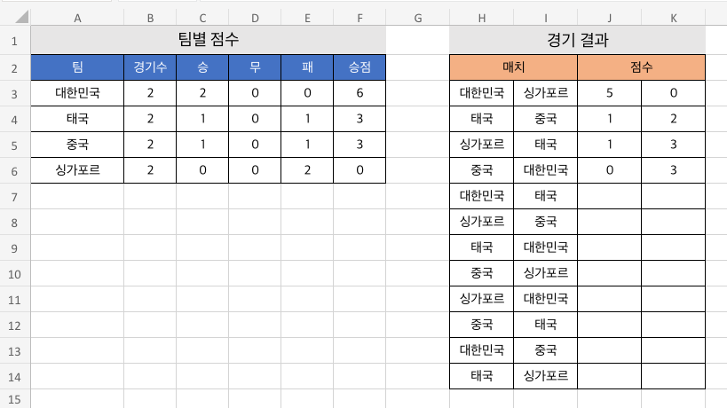 엑셀 축구리그 경기 승/무/패/승점 자동 계산기