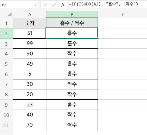 IF와 ISODD를 사용한 홀수,짝수 판단 예제