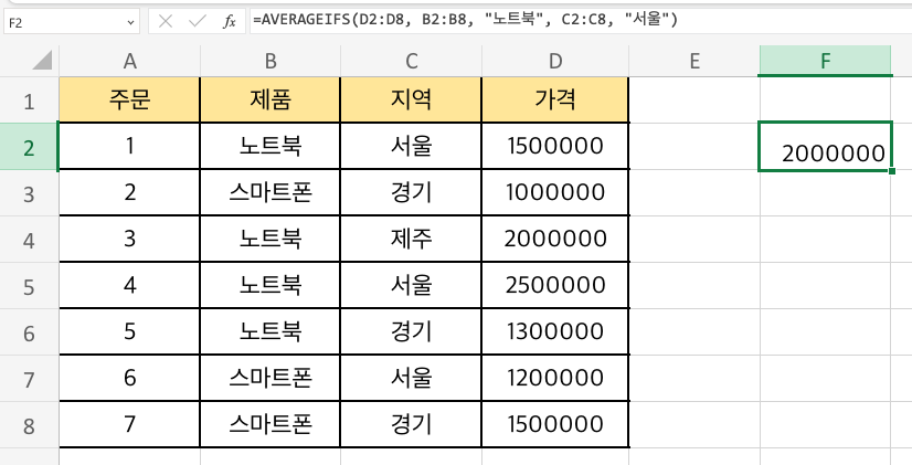 엑셀 함수 averageifs 예제