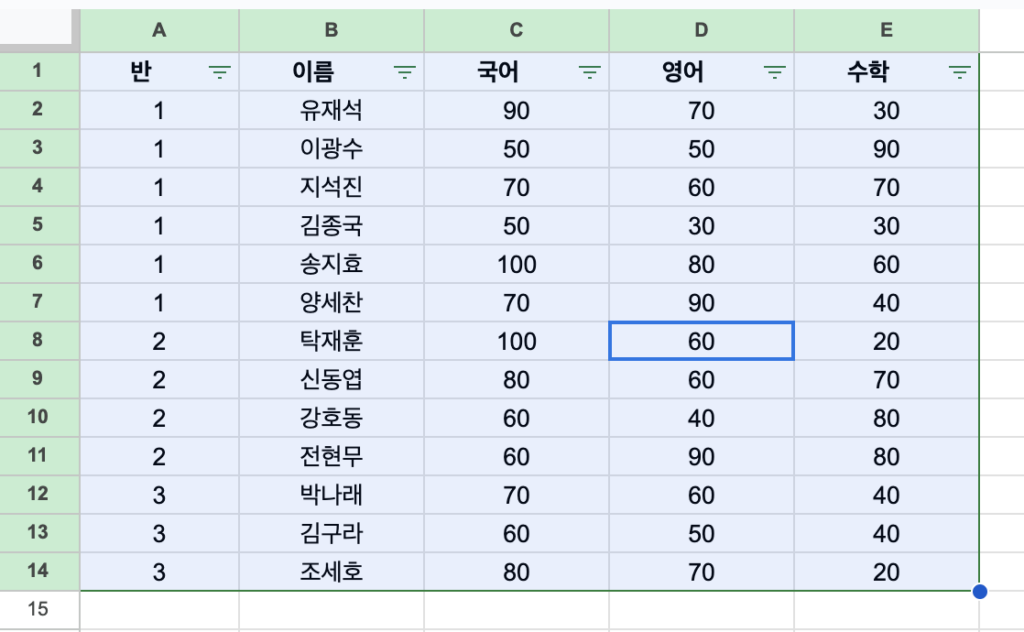 구글 스프레드시트 필터 전체 영역 선택