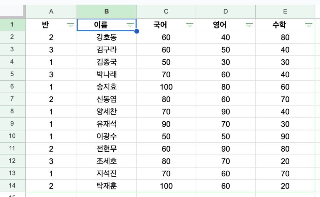 구글 스프레드시트 필터 - 정렬 예제