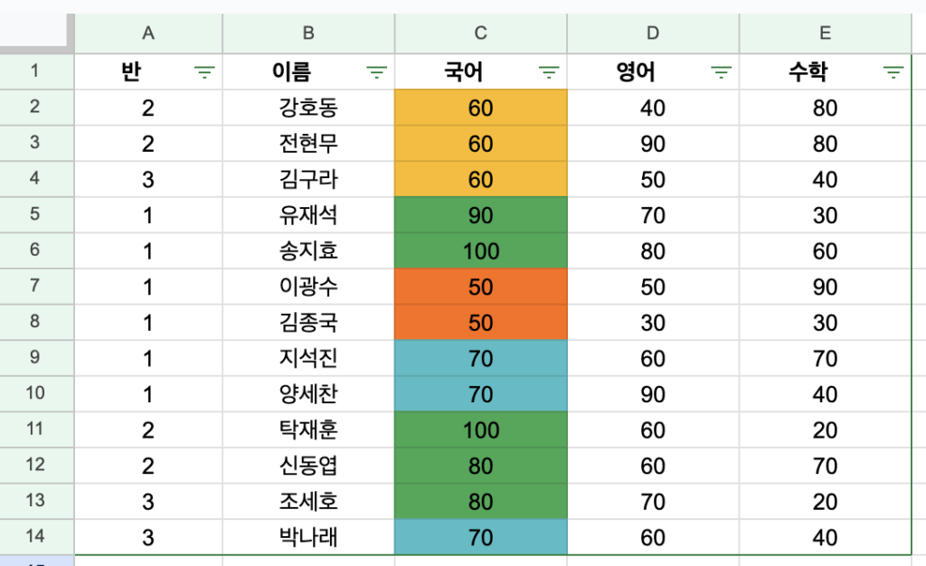 구글 스프레드시트 필터메뉴 - 색상을 기준으로 정렬 결과