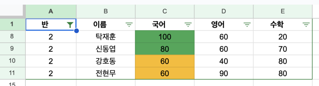 구글 스프레드시트 필터 - 값별 필터링 결과