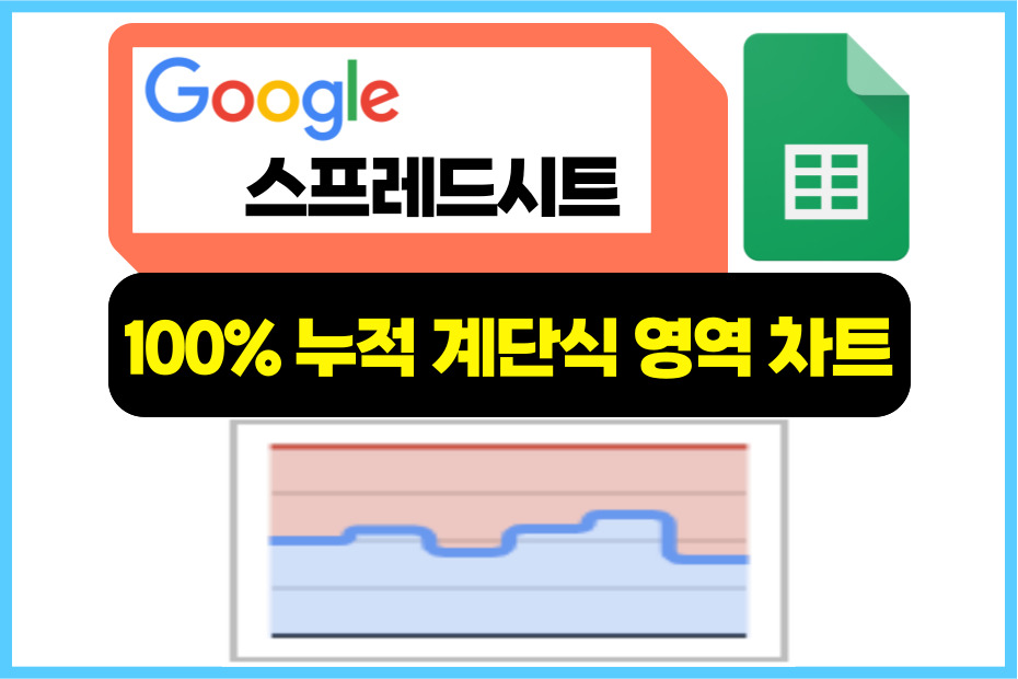 구글 스프레드시트 100% 누적 계단식 영역 차트