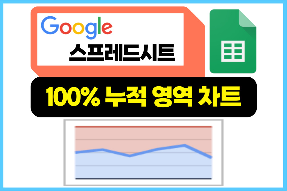 구글 스프레드시트 100% 누적 영역 차트