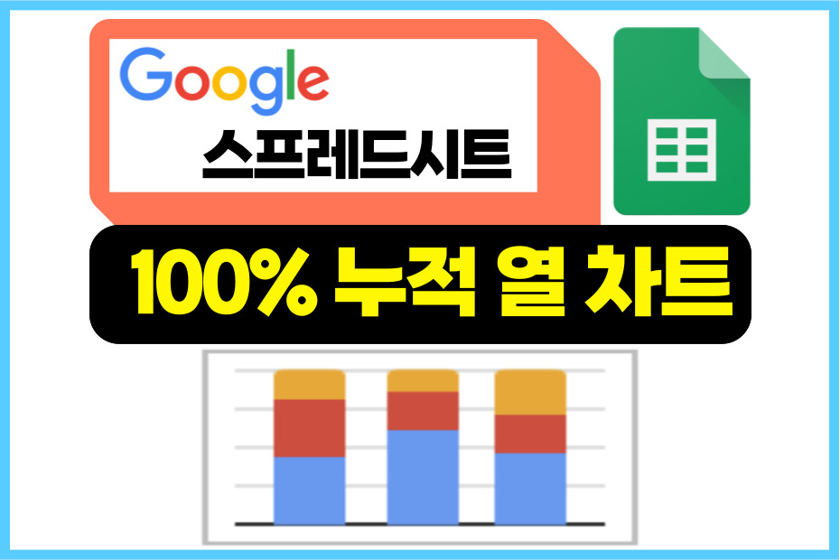 구글 스프레드시트 100% 누적 열차트