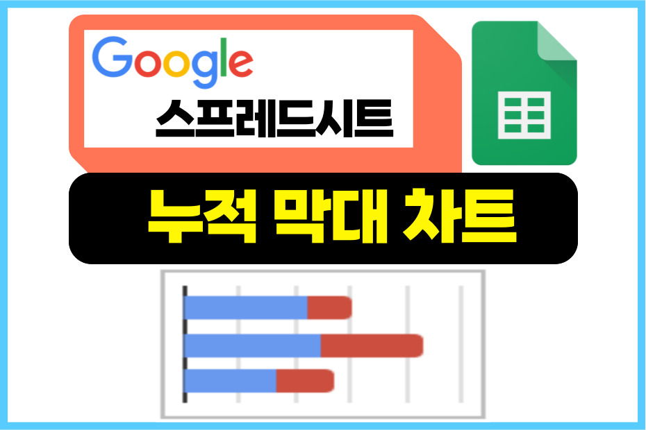 구글 스프레드시트 누적 막대 차트